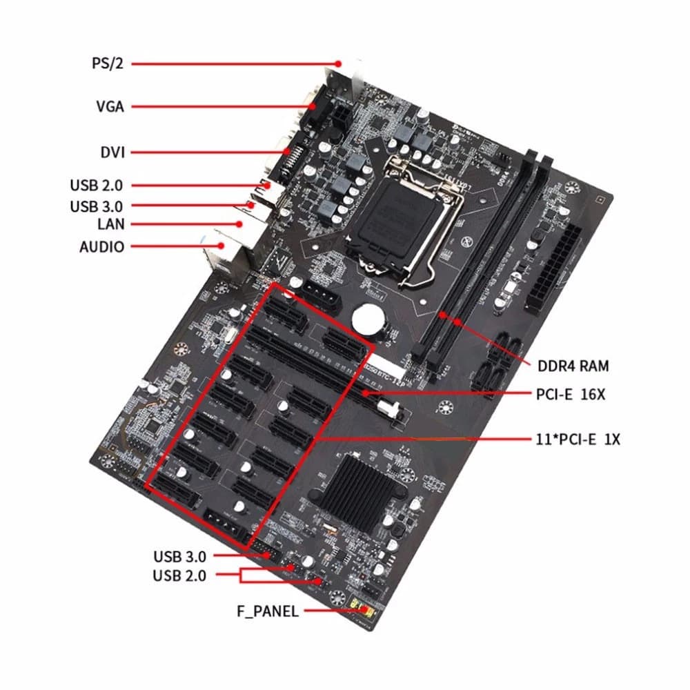 Mining-motherboard-B250B-front-view