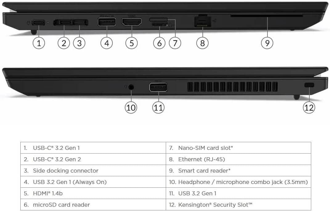 Lenovo-ThinkPad-L14-Gen1-ports-connectivity